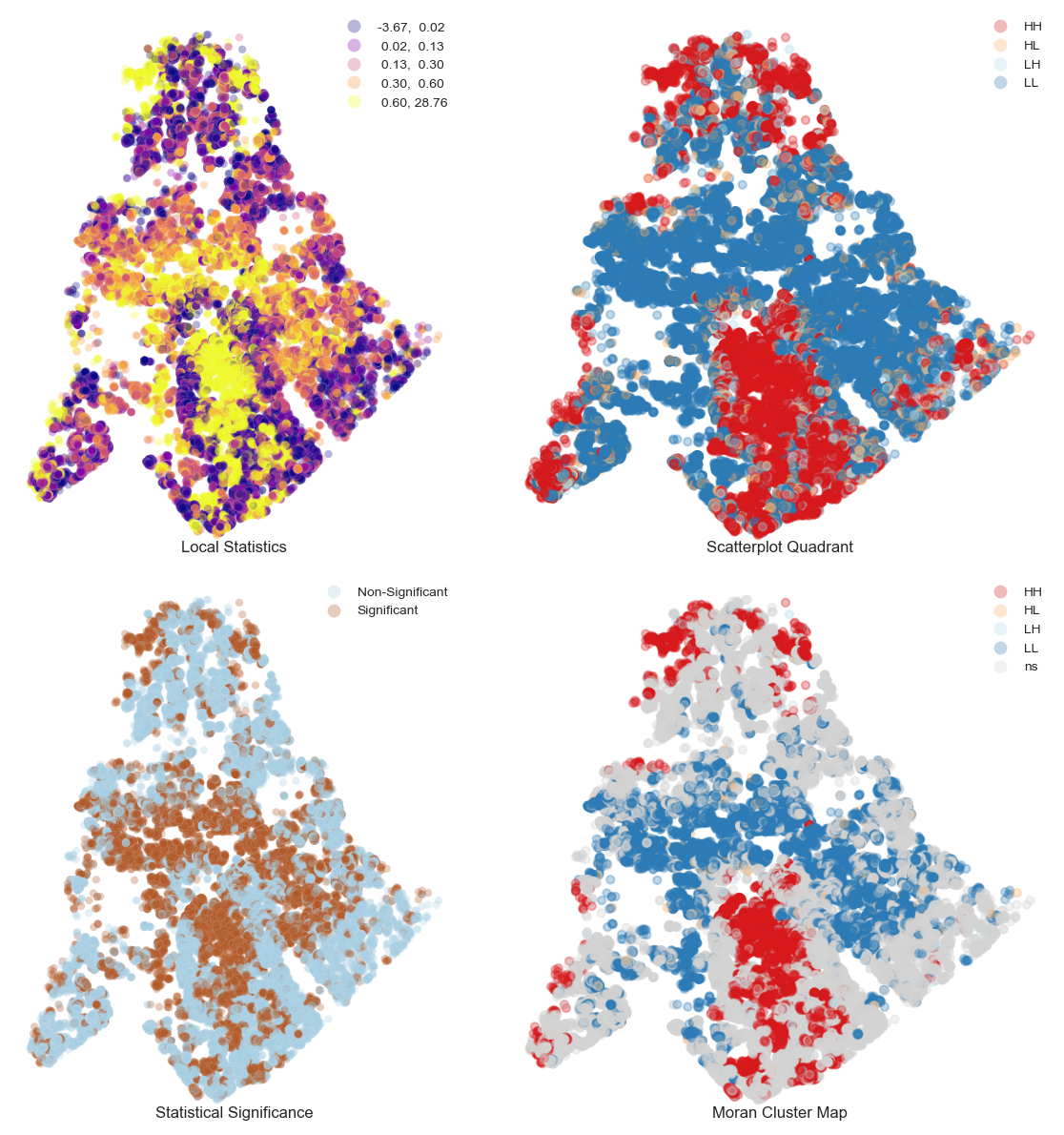 Four maps of LISA's I statistics across Mecklenburg County.